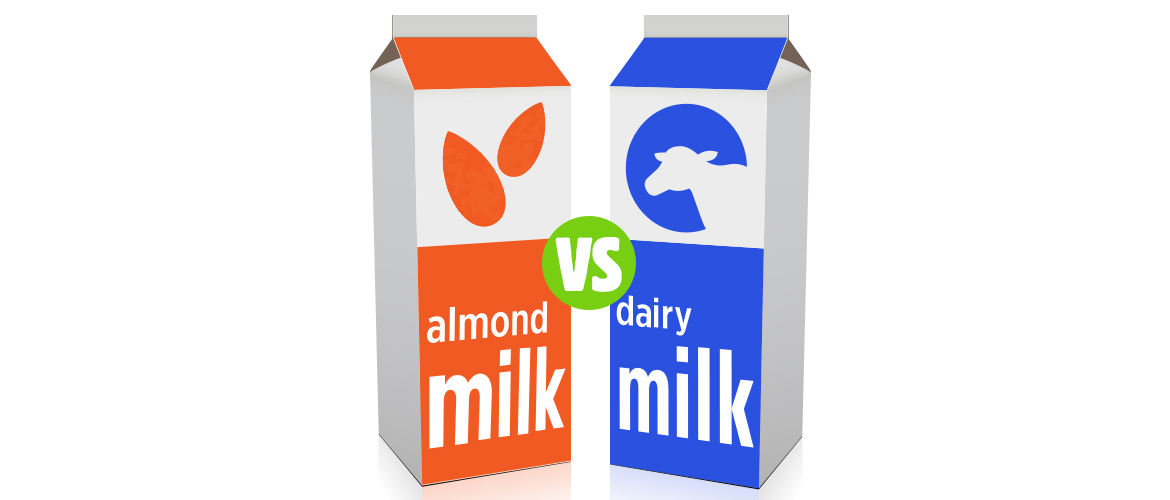 The Definitive Guide To Almond “milk” Vs Cows Milk Dairy Discovery Zone 