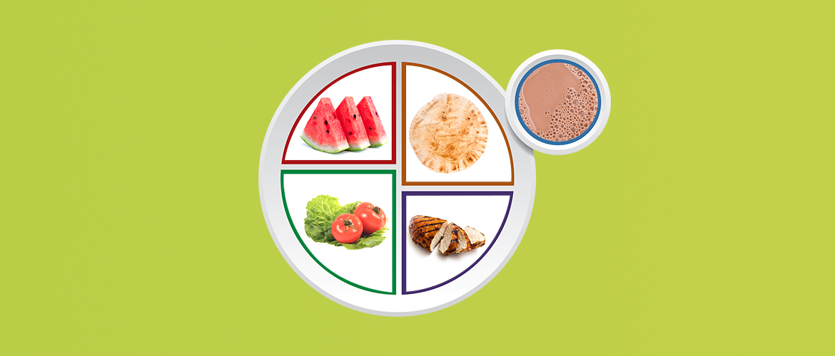 Flavored Milk and MyPlate: a Nutritious Duo