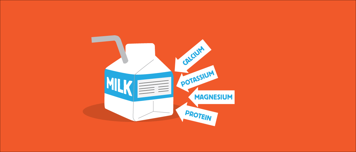 4 Major Heart-Healthy Nutrients in Dairy